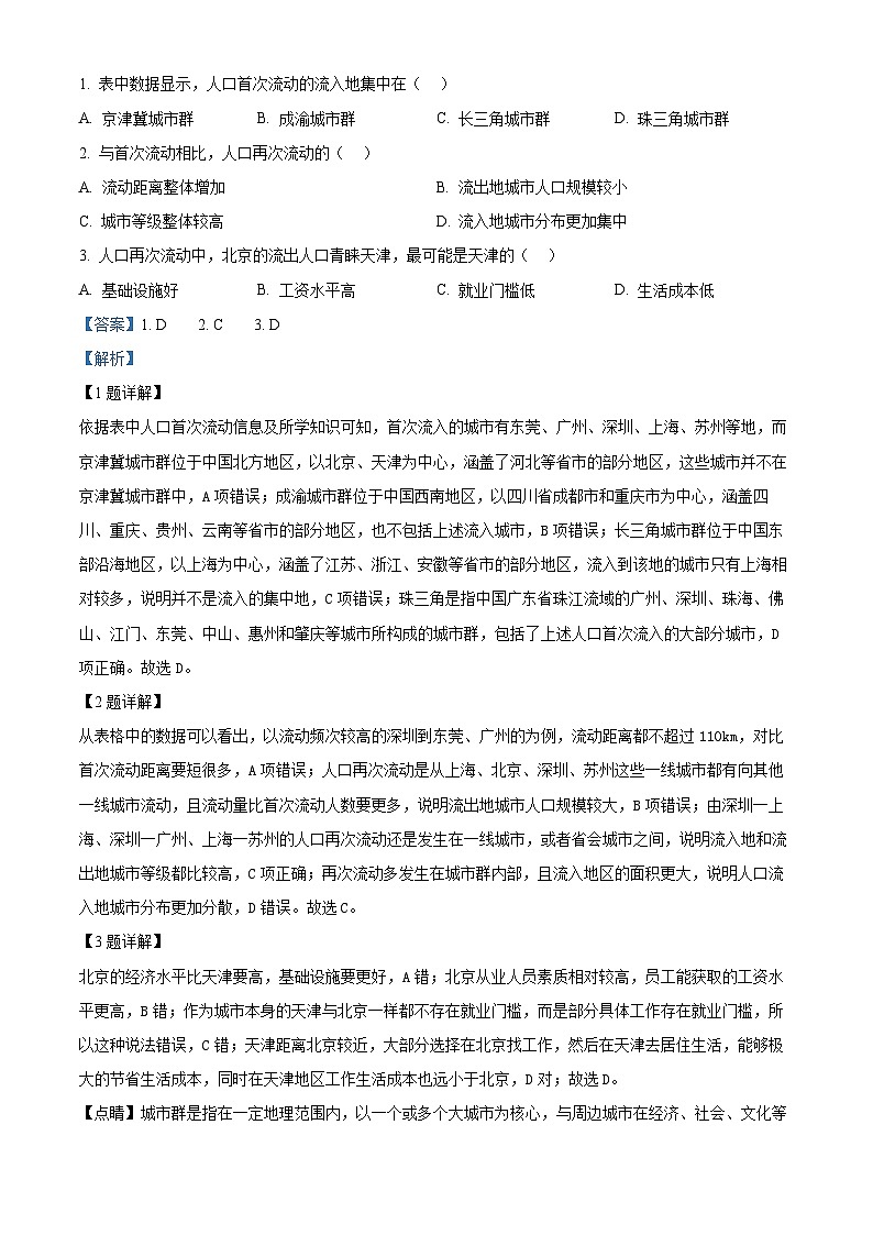 湖北省武汉市黄陂区第一中学2024届高三模拟考试(一)地理试题（解析版）第2页