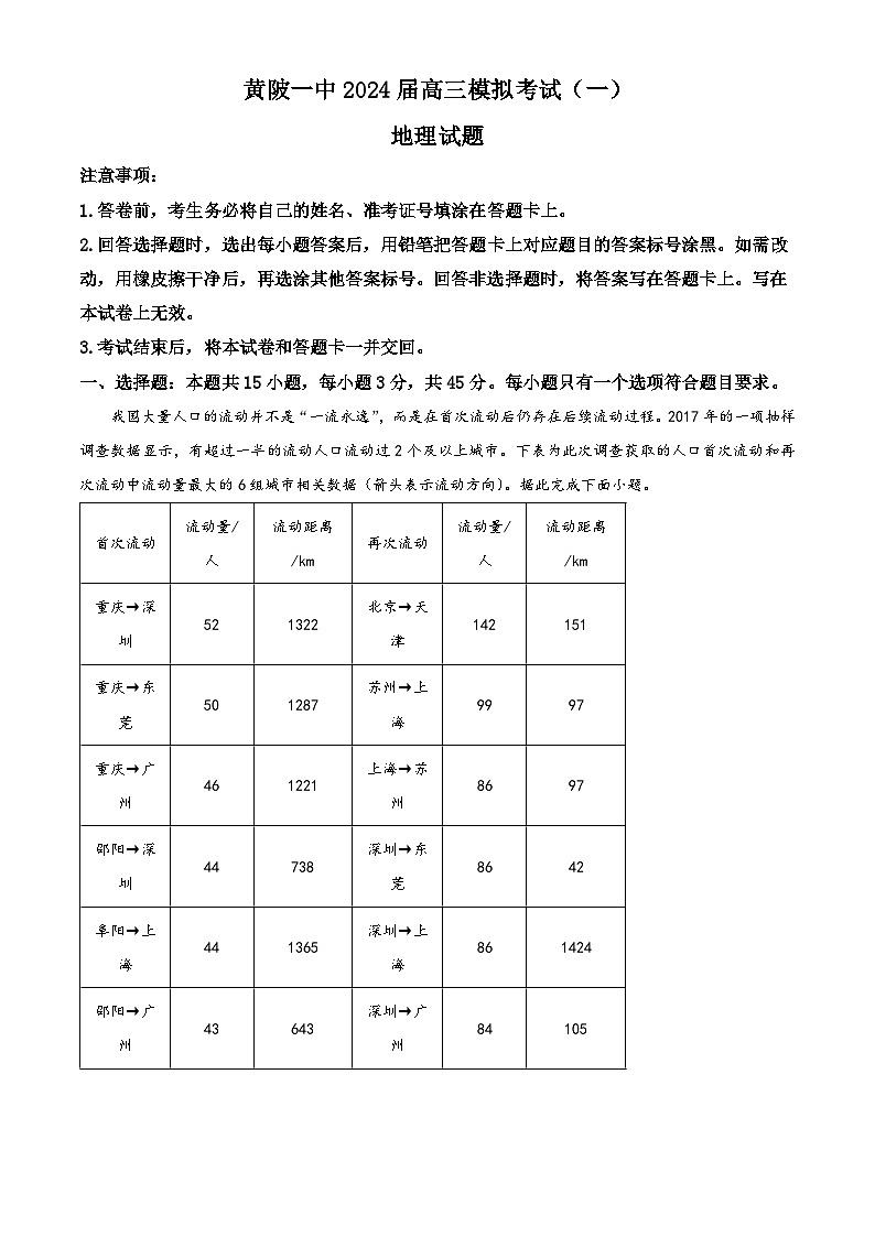 湖北省武汉市黄陂区第一中学2024届高三模拟考试(一)地理试题（原卷版）第1页