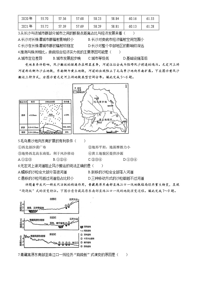 辽宁省部分高中2023-2024学年高三下学期5月第三次模拟考试地理试题第2页