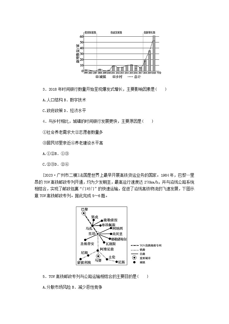 新教材2024高考地理二轮专题复习单元综合提升练9服务业与交通运输含答案02
