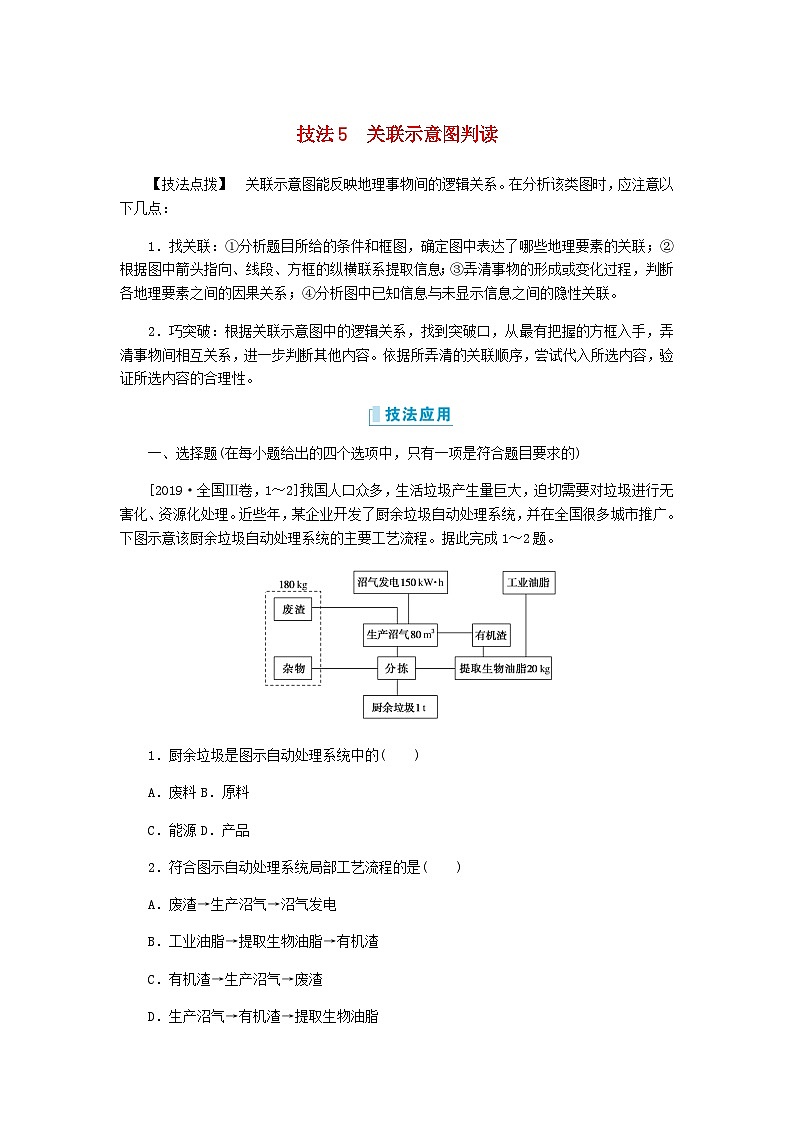 新教材2024高考地理二轮复习一8类识图技法专项训练技法5关联示意图判读含答案01