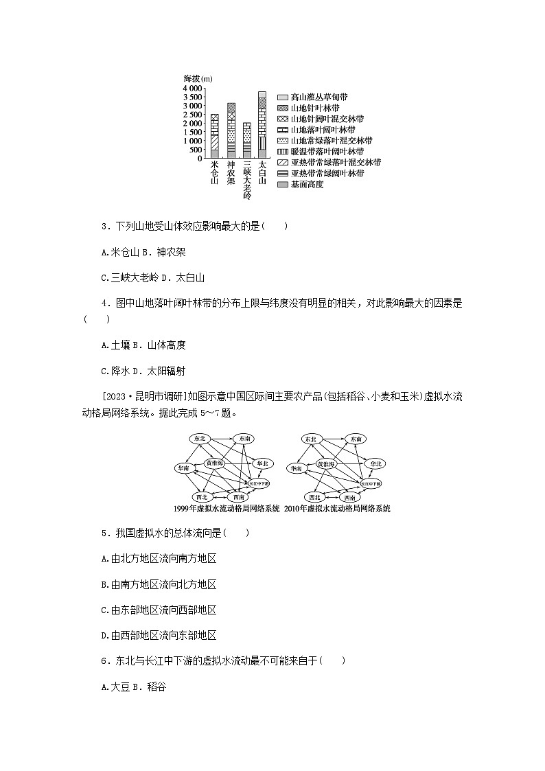 新教材2024高考地理二轮复习二7类选择题技法专项训练技法3优选法含答案02