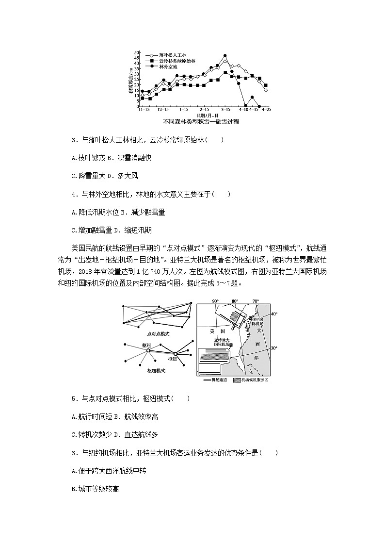 新教材2024高考地理二轮复习二7类选择题技法专项训练技法4比较法含答案第2页