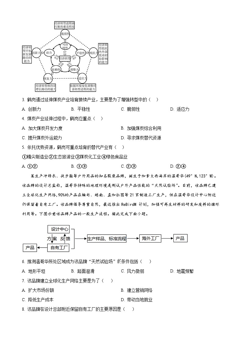 辽宁省沈阳市五校协作体2023-2024学年高二下学期期中考试地理试题（原卷版+解析版）02