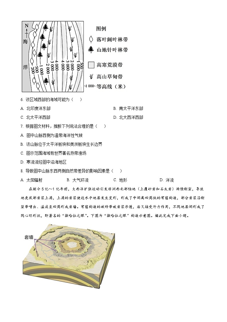 黑龙江省齐齐哈尔市第八中学校2023-2024学年高二下学期期中考试地理试卷（原卷版+解析版）03