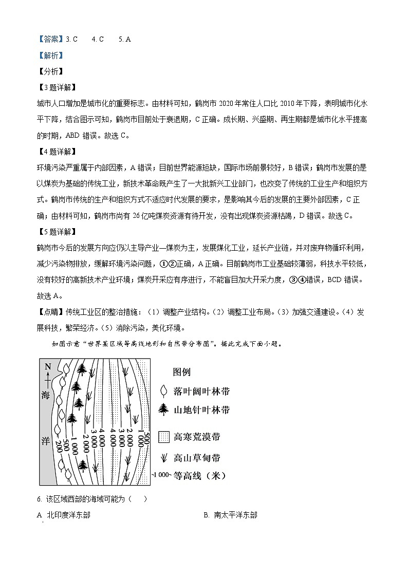 黑龙江省齐齐哈尔市第八中学校2023-2024学年高二下学期期中考试地理试卷（原卷版+解析版）03