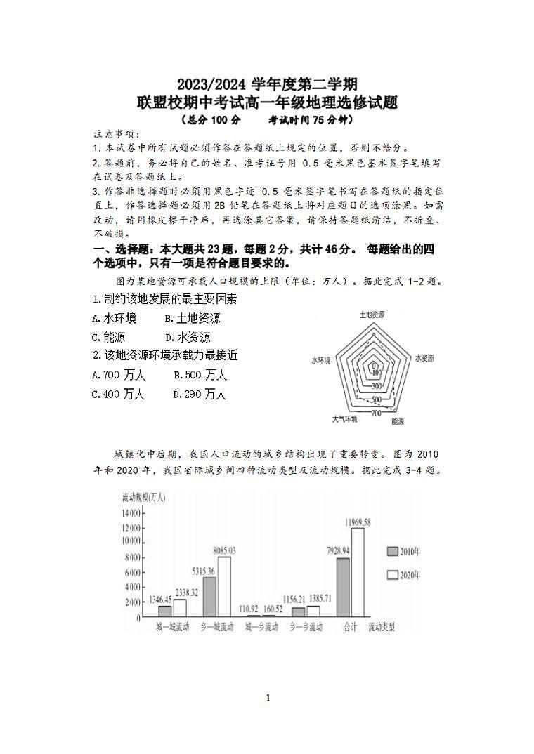 地理-江苏省盐城市五校联盟2023-2024学年高一下学期期中考试题01