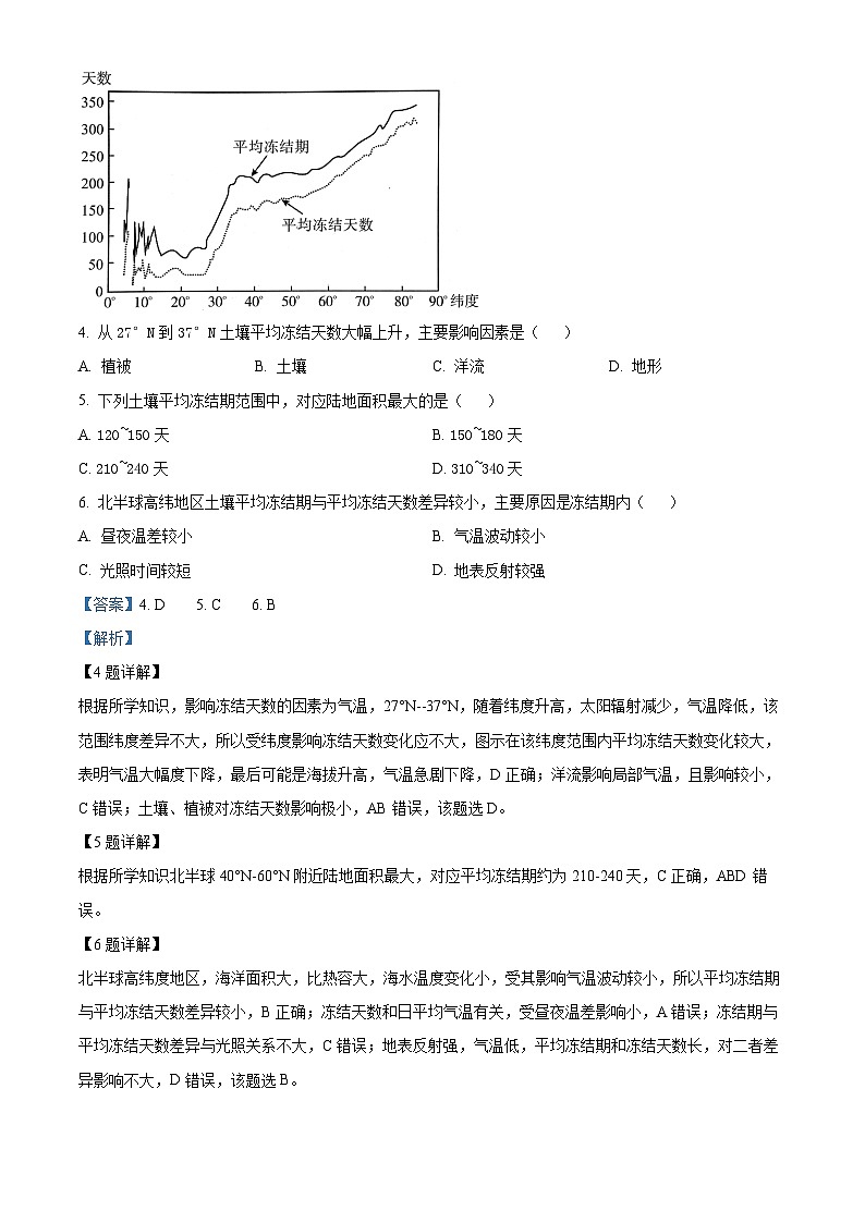 2022年新高考福建地理高考真题解析-全国高考真题解析（参考版）03