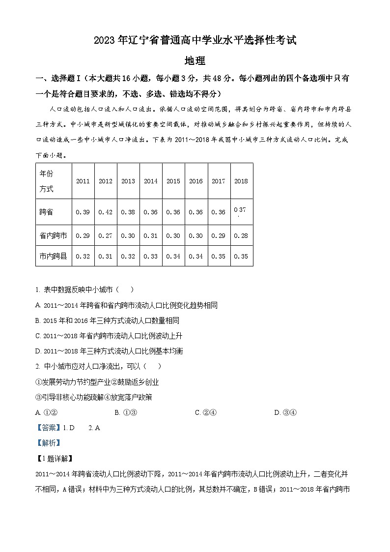 精品解析：2023年新高考辽宁卷地理高考真题解析（参考版）01