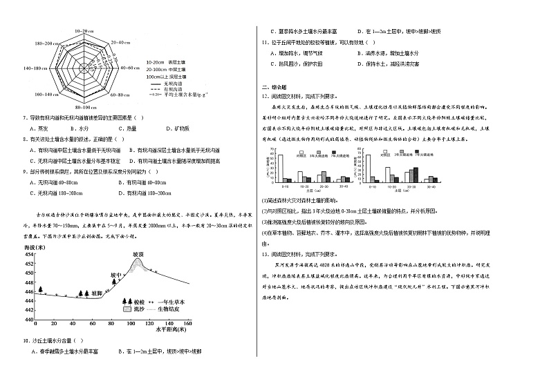 2024届宁夏石嘴山市第一中学高考第三次模拟地理试题02