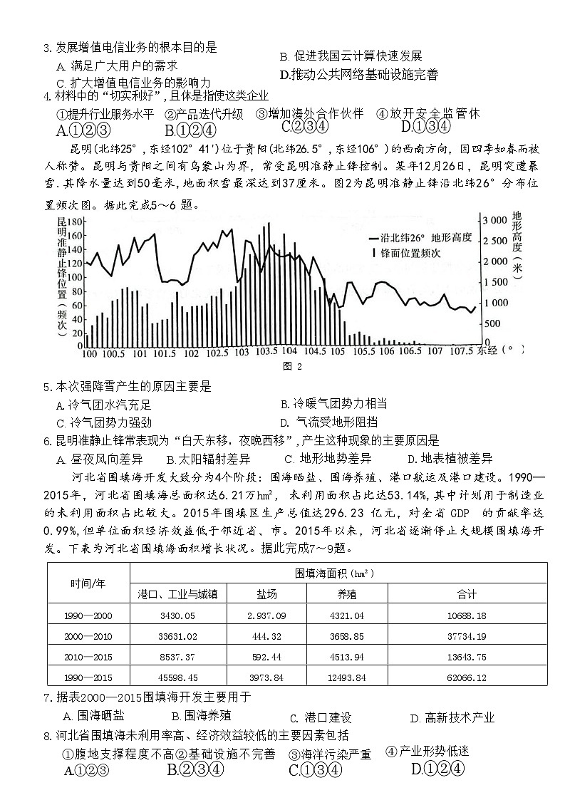 河北省衡水市2023-2024学年高三下学期大数据应用调研联合测评（Ⅷ）地理试题02