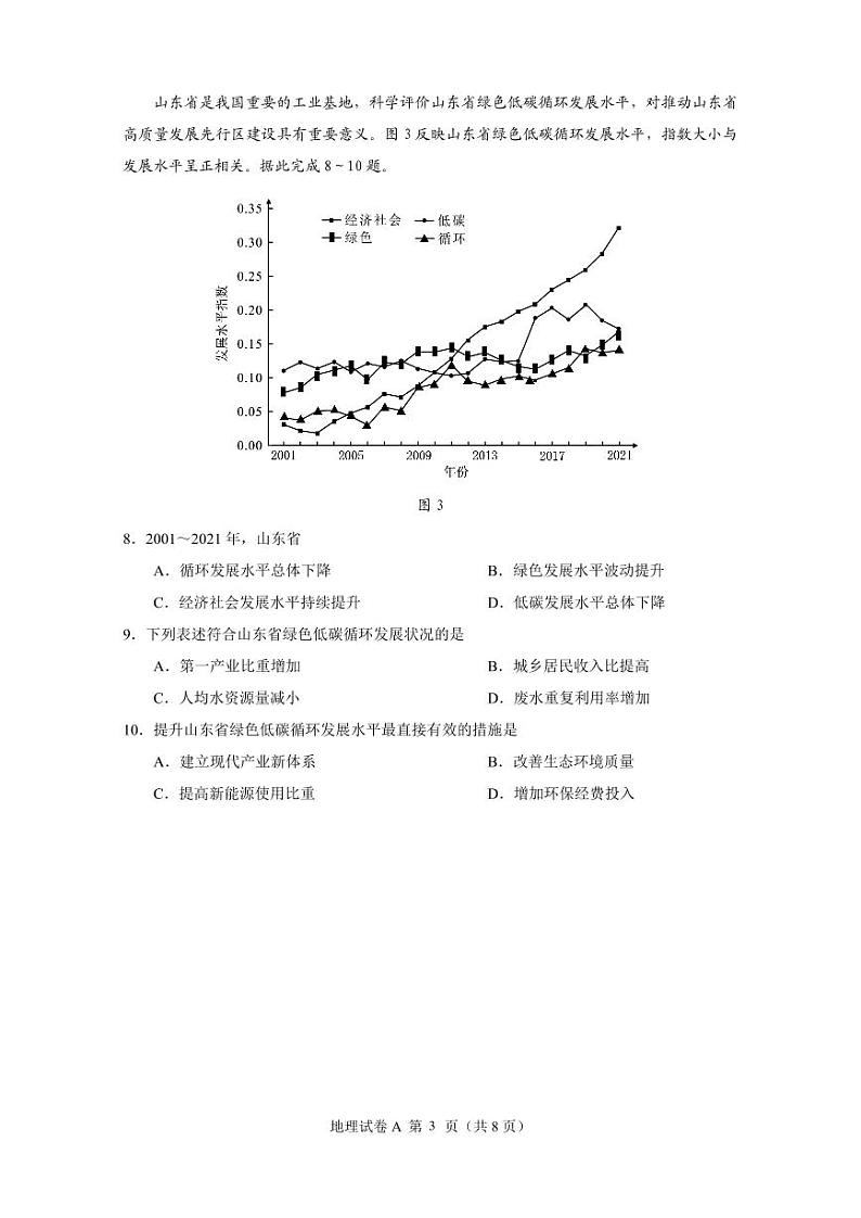 2024年5月冲刺练习第3页