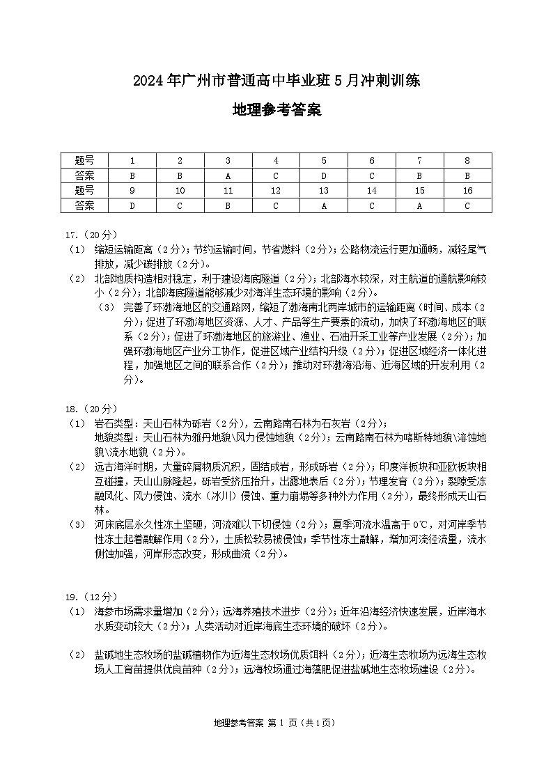 地理答案：2024年5月冲刺练习第1页