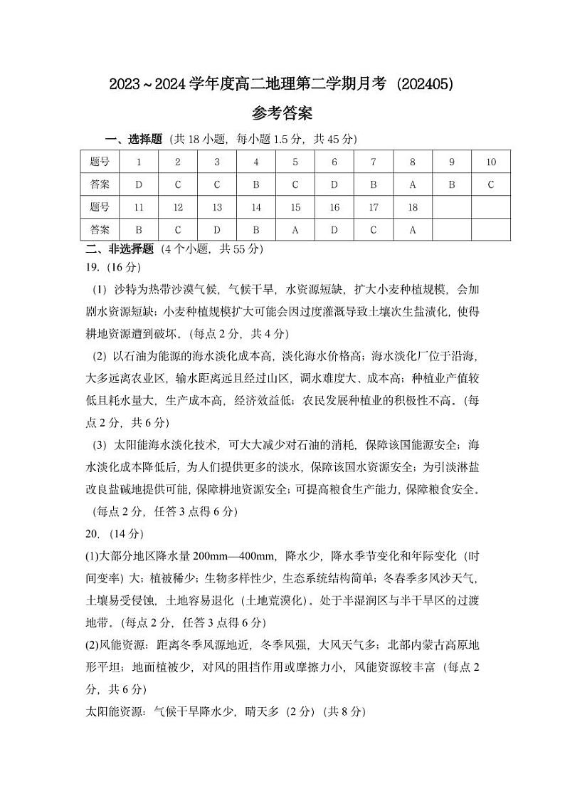 2024太原五中高二下学期5月月考试题地理PDF版含答案（可编辑）01