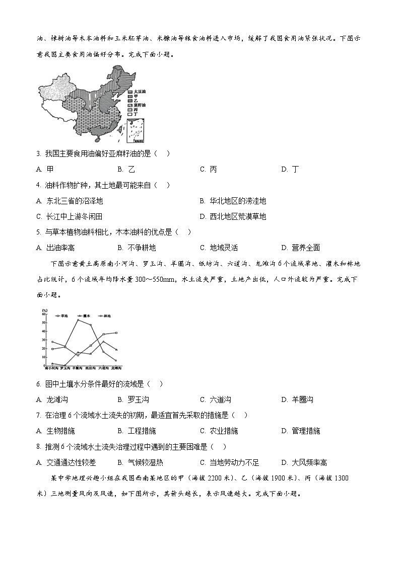 2024届河北省部分高中高考二模地理试题（原卷版+解析版）02