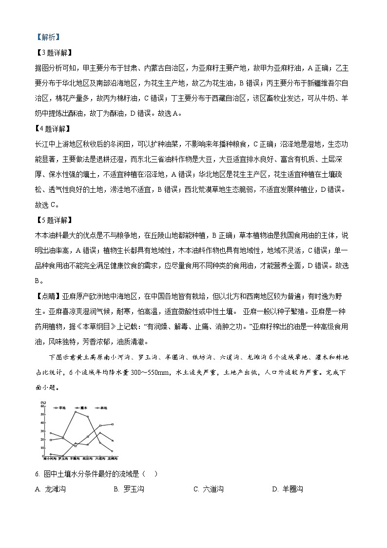 2024届河北省部分高中高考二模地理试题（原卷版+解析版）03