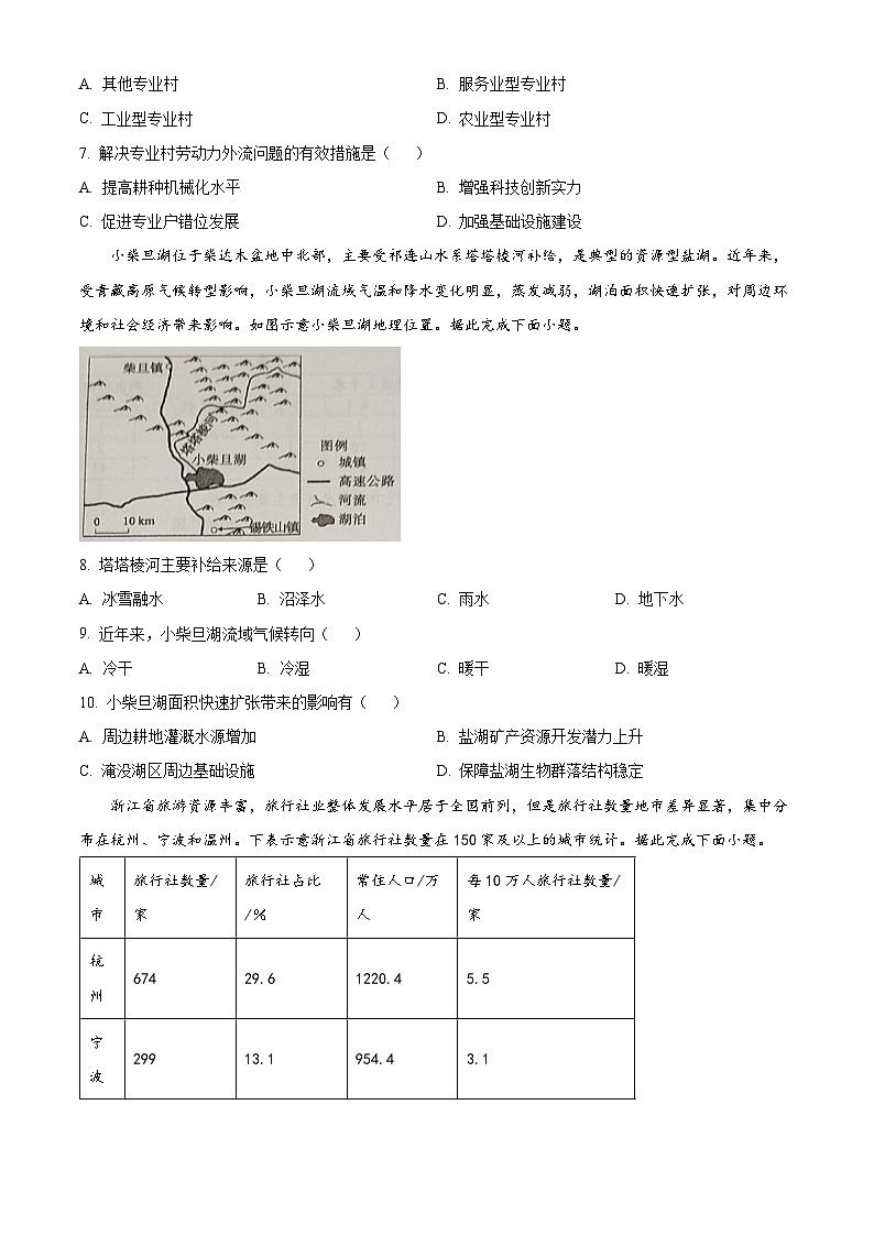 2024届河北省沧州市高考二模地理试题（原卷版+解析版）03