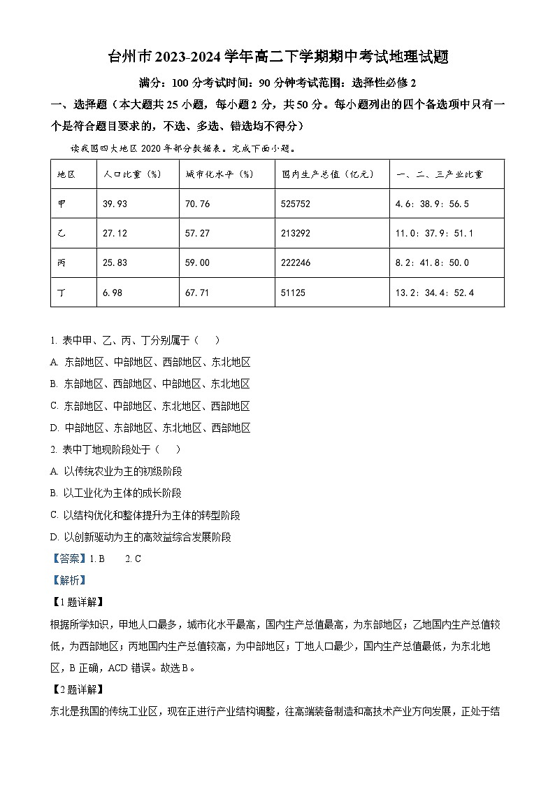 浙江省台州市2023-2024学年高二下学期期中考试地理试题（原卷版+解析版）01