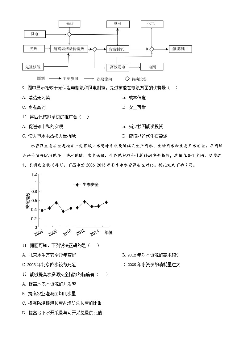 黑龙江省牡丹江市第三高级中学2023-2024学年高二下学期期中地理试卷（原卷版）第3页