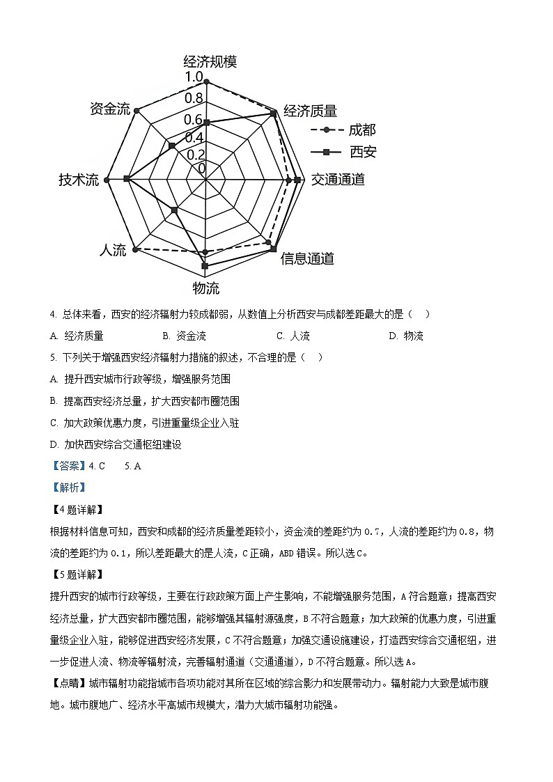 江西省南昌市第十中学2023-2024学年高二下学期期中考试地理试题（原卷版+解析版）03