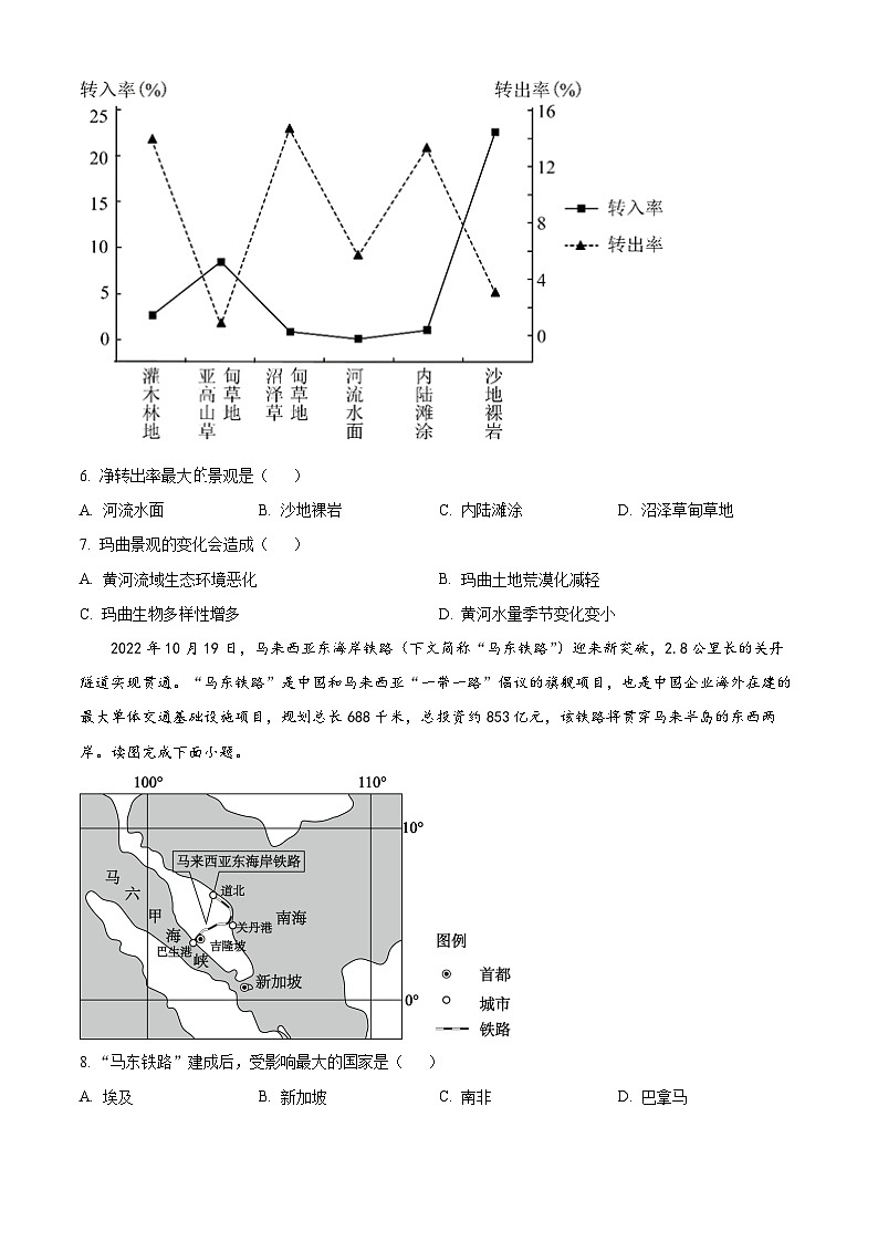 江西省南昌市第十中学2023-2024学年高二下学期期中考试地理试题（原卷版+解析版）03