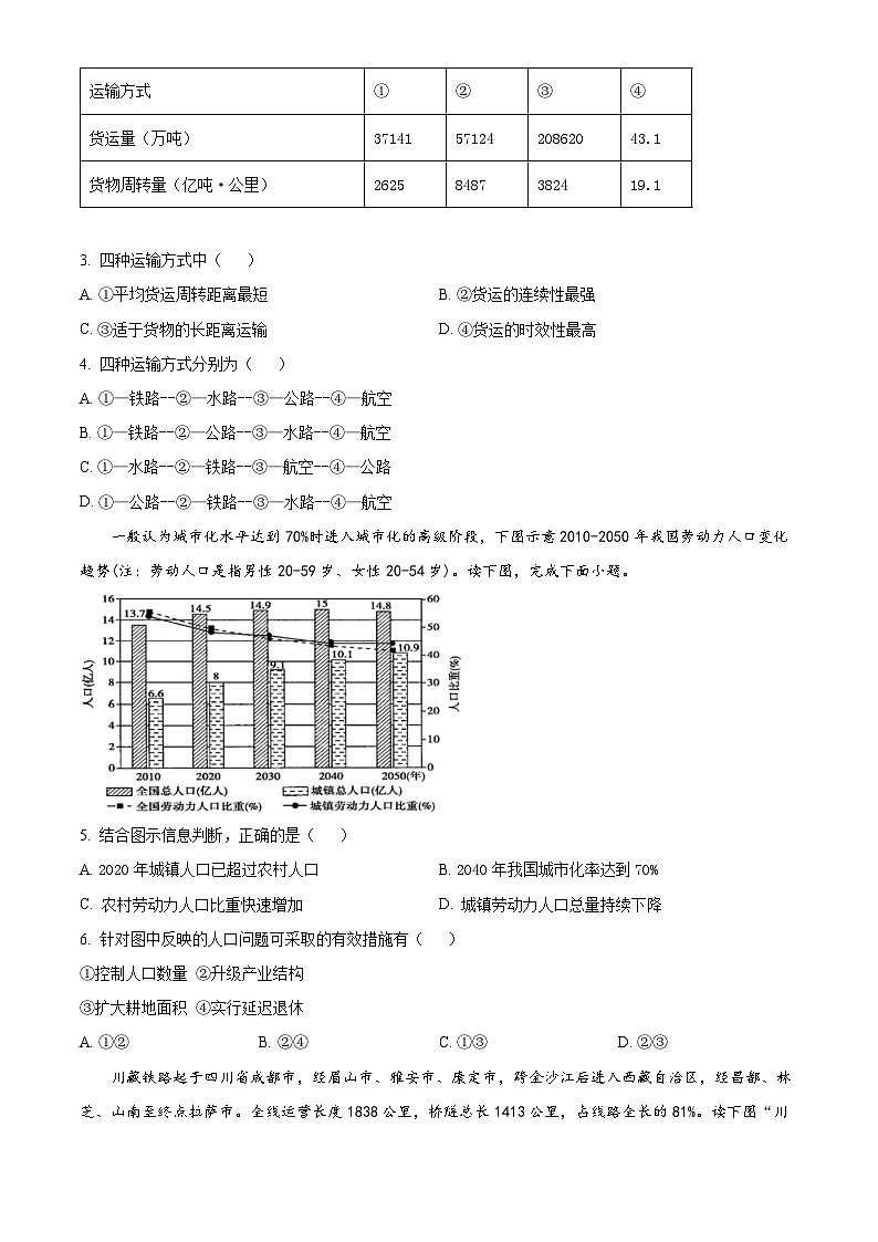 浙江省桐庐中学2023-2024学年高一下学期4月月考地理试题（原卷版）第2页