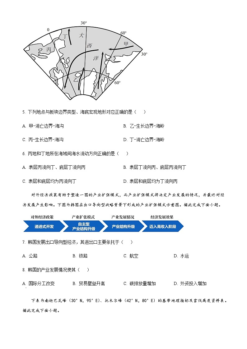 浙江省温州十校联合体2023-2024学年高二下学期期中考试地理试卷（原卷版+解析版）03