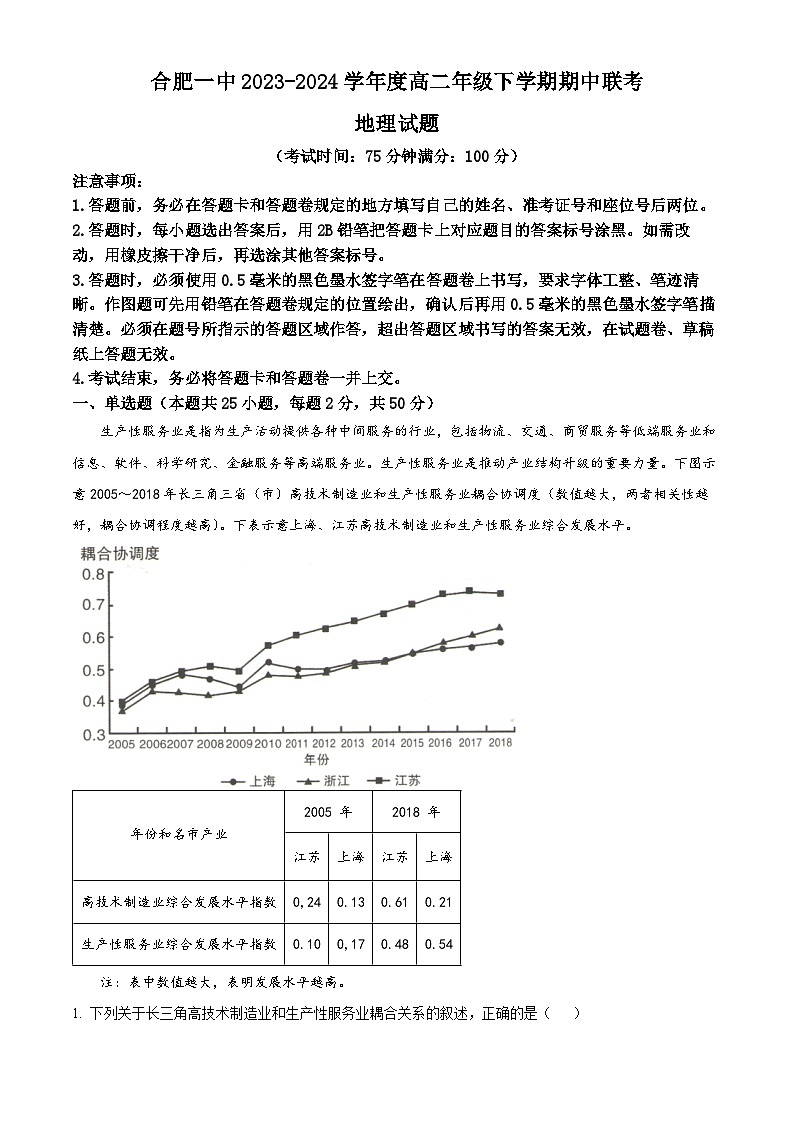 安徽省合肥市第一中学2023-2024学年高二下学期期中地理试卷（Word版附解析）01