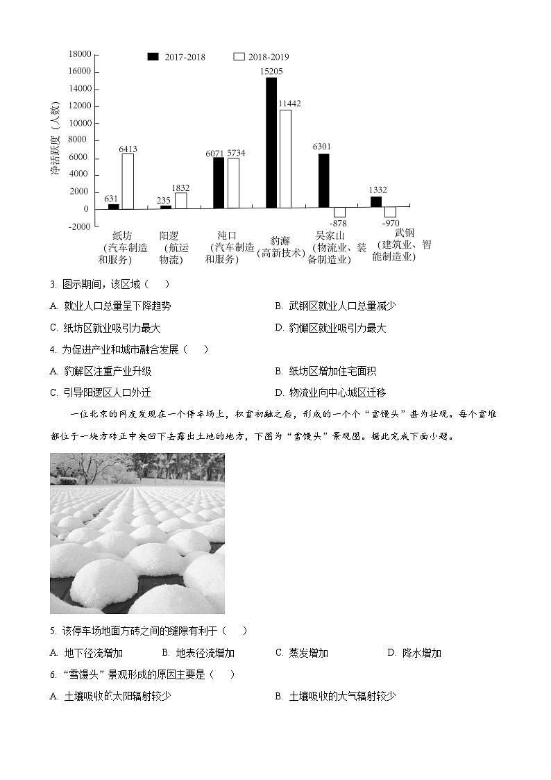 河南省信阳市浉河区信阳高级中学2023-2024学年高一下学期5月月考地理试题（原卷版+解析版）02