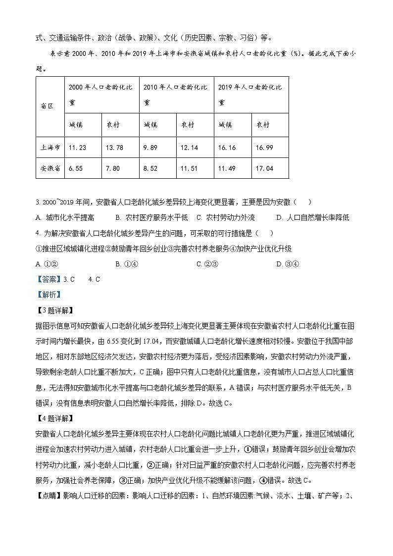 河南省郑州市中原区外国语集团五校联考2023-2024学年高一下学期5月期中地理试题02