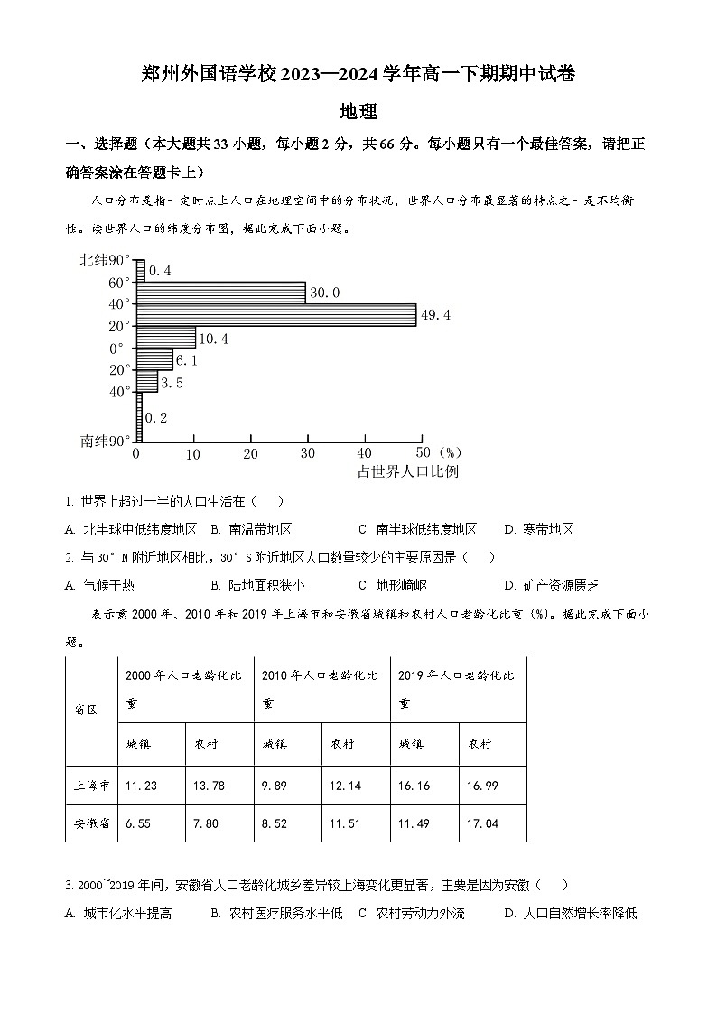 河南省郑州市中原区外国语集团五校联考2023-2024学年高一下学期5月期中地理试题01