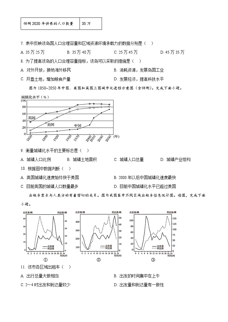河南省郑州市中原区外国语集团五校联考2023-2024学年高一下学期5月期中地理试题03