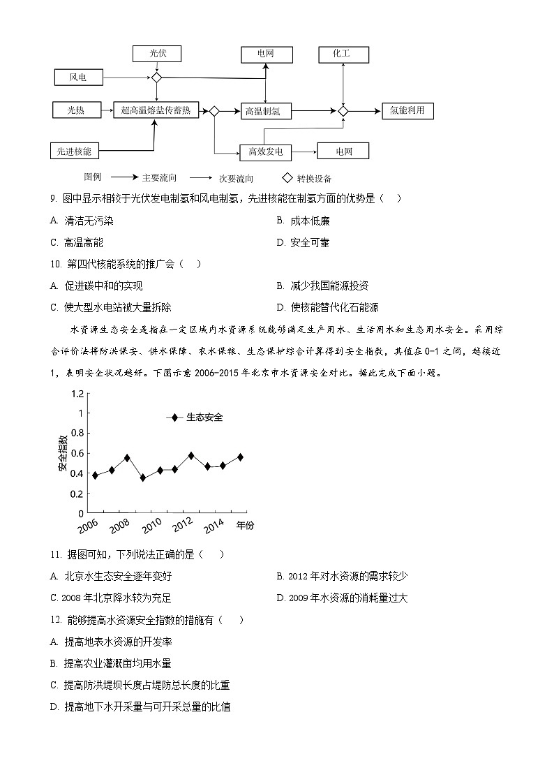 黑龙江省牡丹江市第三高级中学2023-2024学年高二下学期期中地理试卷（原卷版+解析版）03