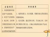 2025届高考地理一轮总复习第一模块自然地理第二章宇宙中的地球第5讲地球自转的地理意义课件