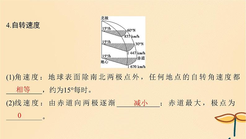 2025届高考地理一轮总复习第一模块自然地理第二章宇宙中的地球第5讲地球自转的地理意义课件08