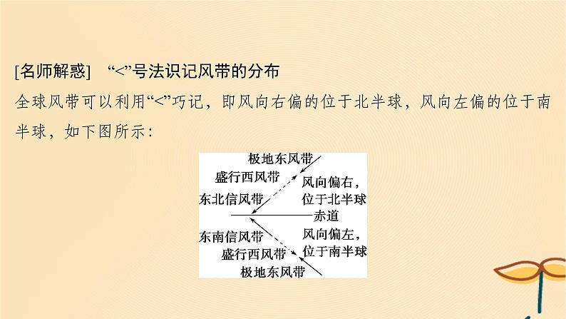 2025届高考地理一轮总复习第一模块自然地理第三章地球上的大气第10讲气压带和风带课件第7页