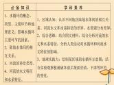 2025届高考地理一轮总复习第一模块自然地理第四章地球上的水第11讲水循环陆地水体及其相互关系课件