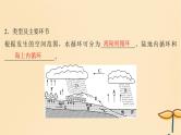 2025届高考地理一轮总复习第一模块自然地理第四章地球上的水第11讲水循环陆地水体及其相互关系课件