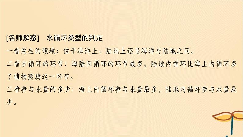 2025届高考地理一轮总复习第一模块自然地理第四章地球上的水第11讲水循环陆地水体及其相互关系课件第7页