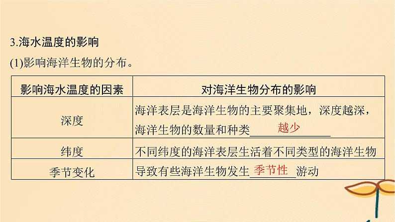 2025届高考地理一轮总复习第一模块自然地理第四章地球上的水第12讲海水的性质课件第7页