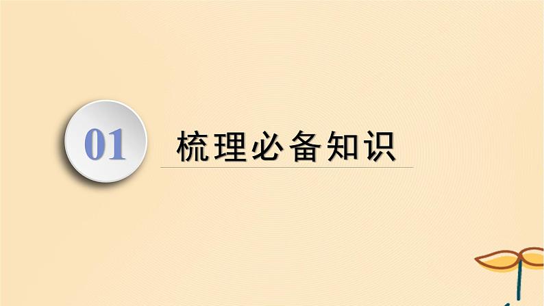 2025届高考地理一轮总复习第一模块自然地理第五章地貌第15讲构造地貌的形成课件第3页