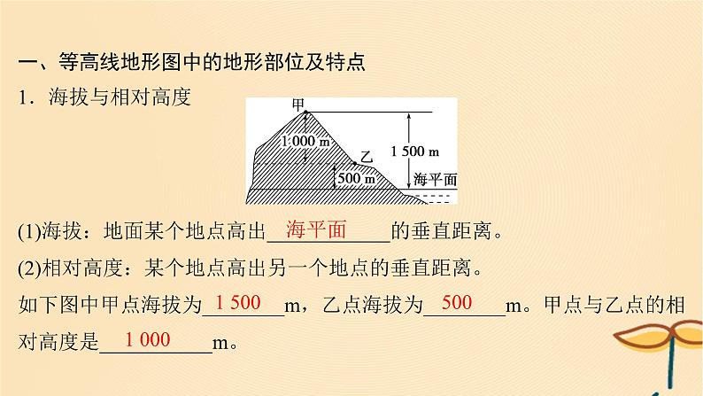 2025届高考地理一轮总复习第一模块自然地理第一章地理基础知识第2讲等高线地形图课件04