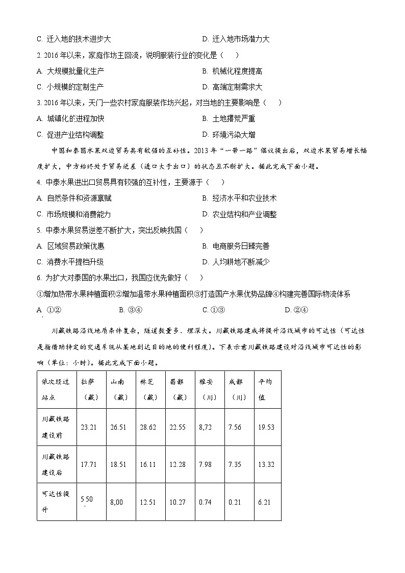2024届湖北省武汉市高中名校联盟高考第四次模拟预测地理试题（原卷版）第2页