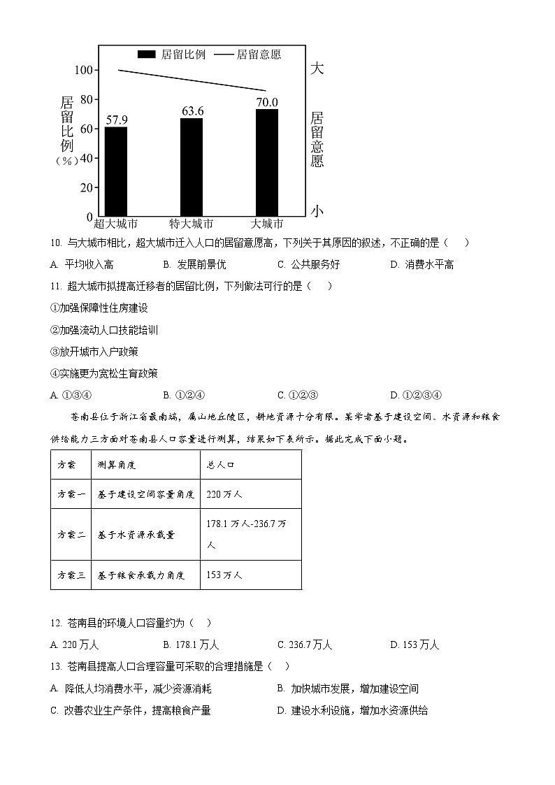 四川省成都市树德中学2023-2024学年高一下学期期中考试地理试题 （原卷版+解析版）03
