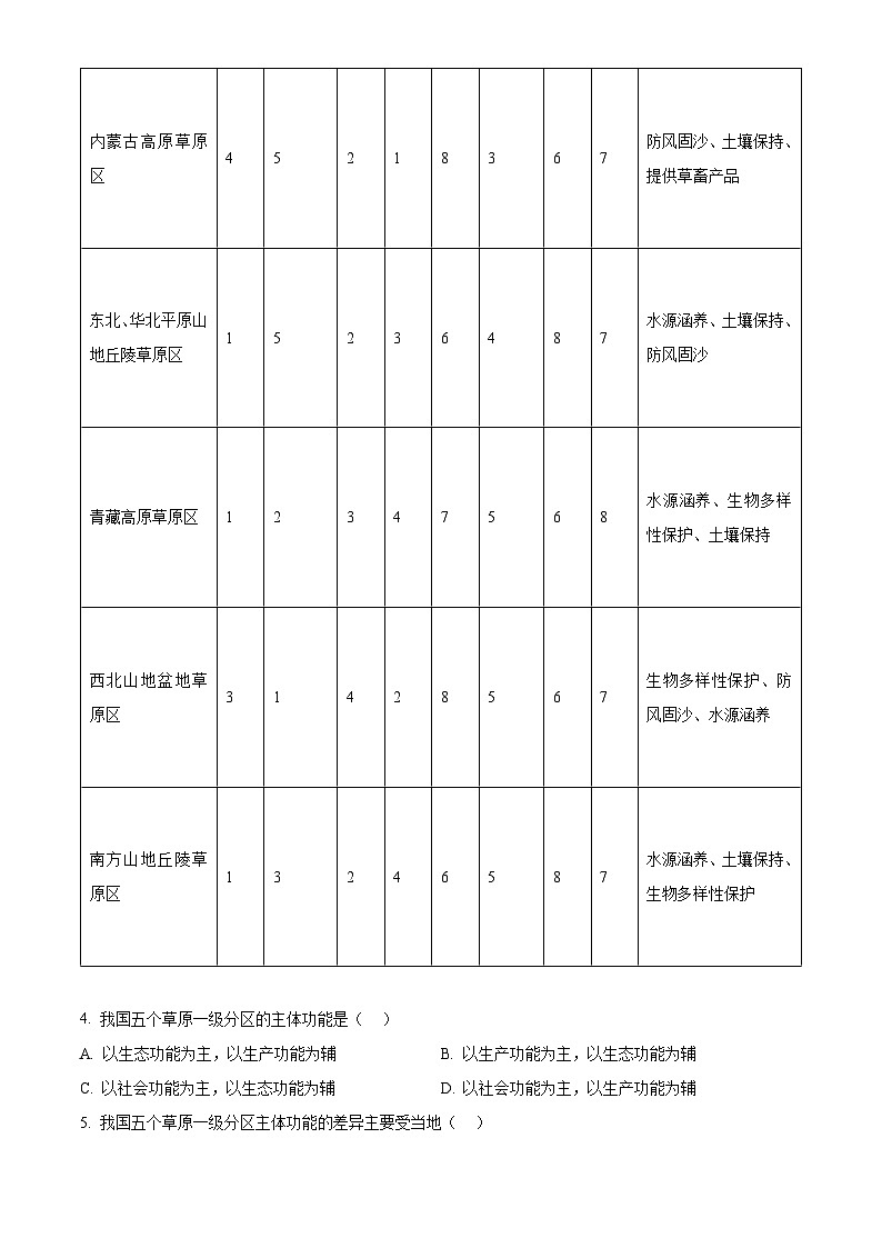 81，广西壮族自治区桂林市2023-2024学年高二下学期3月联考地理试题(无答案)第3页