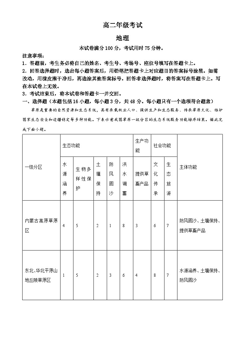 83，陕西省西安市长安区2023-2024学年高二下学期3月月考地理试卷01