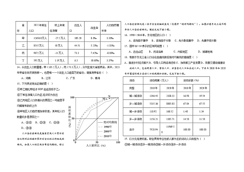 130，山东省济宁市微山县第二中学2023-2024学年高一下学期第一次月考地理试题第3页