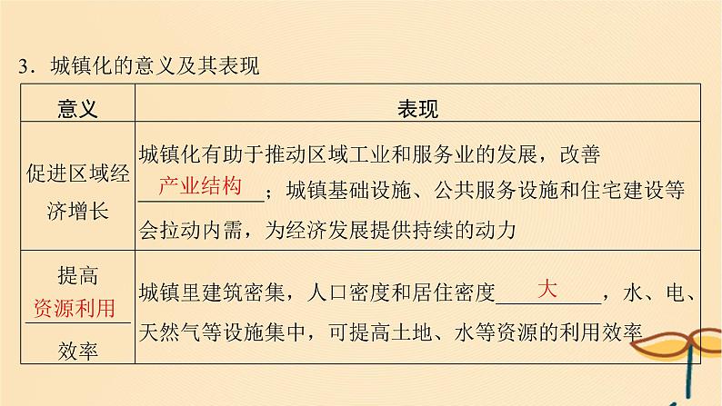 2025届高考地理一轮总复习第二模块人文地理第九章乡村和城镇第23讲城镇化课件05