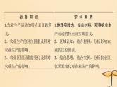 2025届高考地理一轮总复习第二模块人文地理第十章产业区位因素第24讲农业区位因素及其变化课件