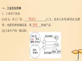 2025届高考地理一轮总复习第二模块人文地理第十章产业区位因素第25讲工业区位因素及其变化课件